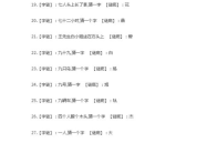 小学字谜大全及答案100个,100个经典小学字谜解析与答案集锦